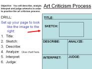 Art Criticism Process