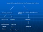 Diapositiva 1