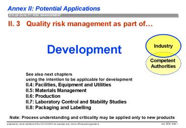 II. 3  Quality risk management as part of
