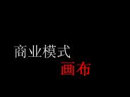 Business Model Designer From Sticky Note To Screen Interaction