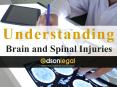 Understanding Brain and Spinal Injuries PowerPoint PPT Presentation