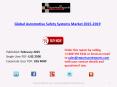 Worldwide Automotive Safety Systems Market Research Report 2015 – 2019 PowerPoint PPT Presentation