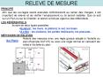 RELEVE DE MESURE PowerPoint PPT Presentation