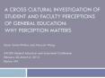 A Cross Cultural Investigation of Student and FaCULTY Perceptions of General Education:  Why perception matters PowerPoint PPT Presentation