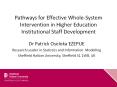 Pathways for Effective Whole-System Intervention in Higher Education Institutional Staff Development PowerPoint PPT Presentation