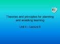 Theories%20and%20principles%20for%20planning%20and%20enabling%20learning PowerPoint PPT Presentation