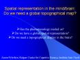 Spatial representation in the mind/brain: Do we need a global topographical map? PowerPoint PPT Presentation