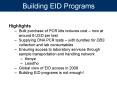 Building EID Programs PowerPoint PPT Presentation