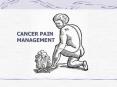 CANCER PAIN MANAGEMENT PowerPoint PPT Presentation