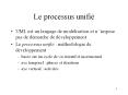 Le processus unifi PowerPoint PPT Presentation