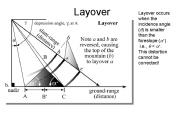 Layover