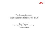 The Ionosphere and Interferometric/Polarimetric SAR