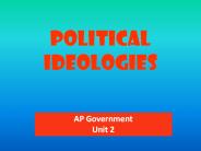 Political Ideologies