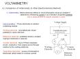 VOLTAMMETRY PowerPoint PPT Presentation