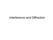 Interference and Diffraction