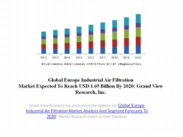 PPT – Europe Industrial Air Filtration Market Size, Share To 2020 ...