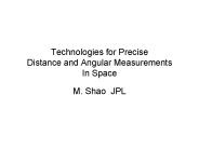 Technologies for Precise Distance and Angular Measurements In Space