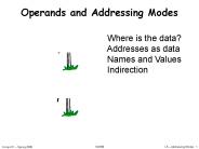 Operands and Addressing Modes