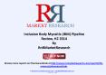 Inclusion Body Myositis Therapetic Pipeline Review H2 2014 PowerPoint PPT Presentation