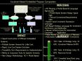 Constraint-Based Embedded Program Composition PowerPoint PPT Presentation