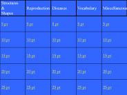 Virus Jeopardy