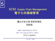 SCM: Supply Chain Management ????????