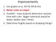 Improvements PowerPoint PPT Presentation
