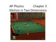 AP Physics      Chapter 3 Motion in Two Dimensions PowerPoint PPT Presentation