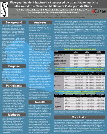 Five-year incident fracture risk assessed by quantitative multisite