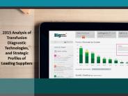 Strategic Profiles:Transfusion Diagnostic Technologies Market 2015