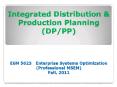 Integrated%20Distribution%20 PowerPoint PPT Presentation