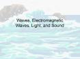Waves, Electromagnetic Waves, Light, and Sound PowerPoint PPT Presentation