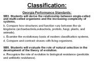 Classification: