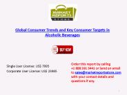 Alcoholic Beverages Market - Growth Analysis