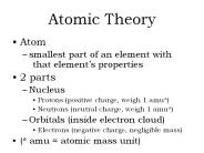 Atomic%20Theory