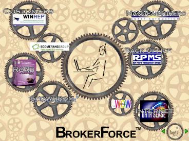 Select or enter a Customer