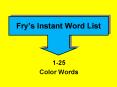 Fry PowerPoint PPT Presentation