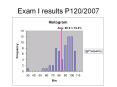 Exam I results P120/2007 PowerPoint PPT Presentation