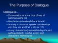 The Purpose of Dialogue PowerPoint PPT Presentation