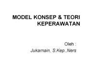 MODEL KONSEP