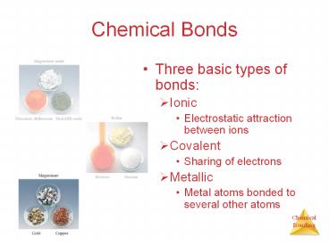 Chemical Bonds