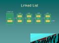 Linked List PowerPoint PPT Presentation