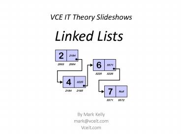 VCE IT Theory Slideshows