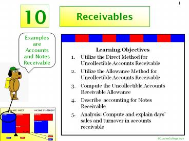 Receivables