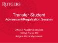Transfer Student Advisement/Registration Session PowerPoint PPT Presentation