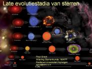 Late%20evolutiestadia%20van%20sterren