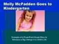 Molly McFadden Goes to Kindergarten PowerPoint PPT Presentation