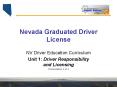 Nevada Graduated Driver License PowerPoint PPT Presentation