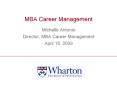 MBA Career Management PowerPoint PPT Presentation