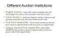 Different Auction Institutions PowerPoint PPT Presentation